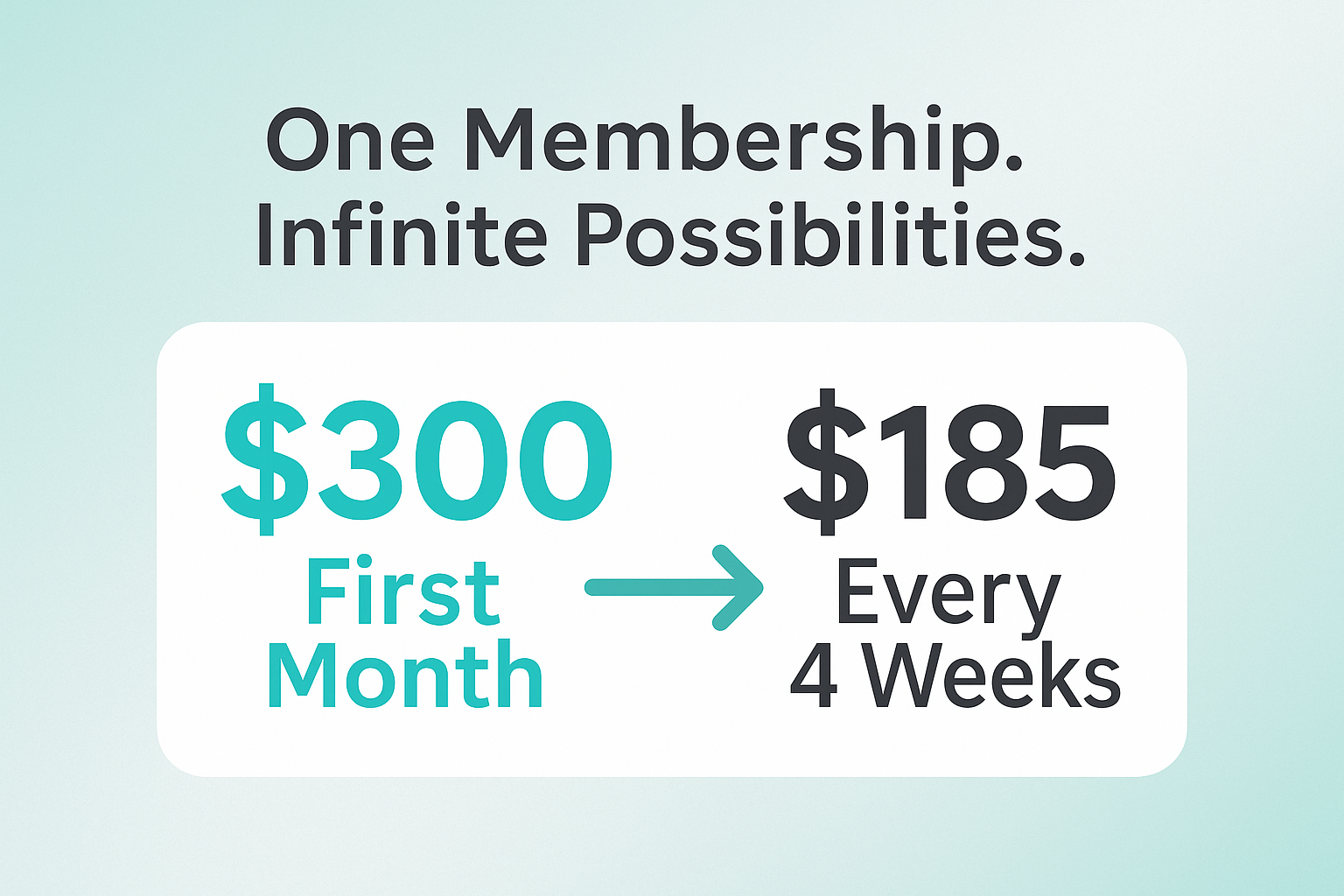 $300 First Month and $185 Every 4 Weeks pricing banner for JIFU membership with the tagline 'One Membership. Infinite Possibilities.