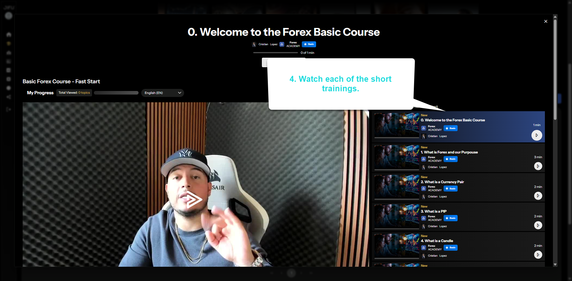 Watch each of the short trainings