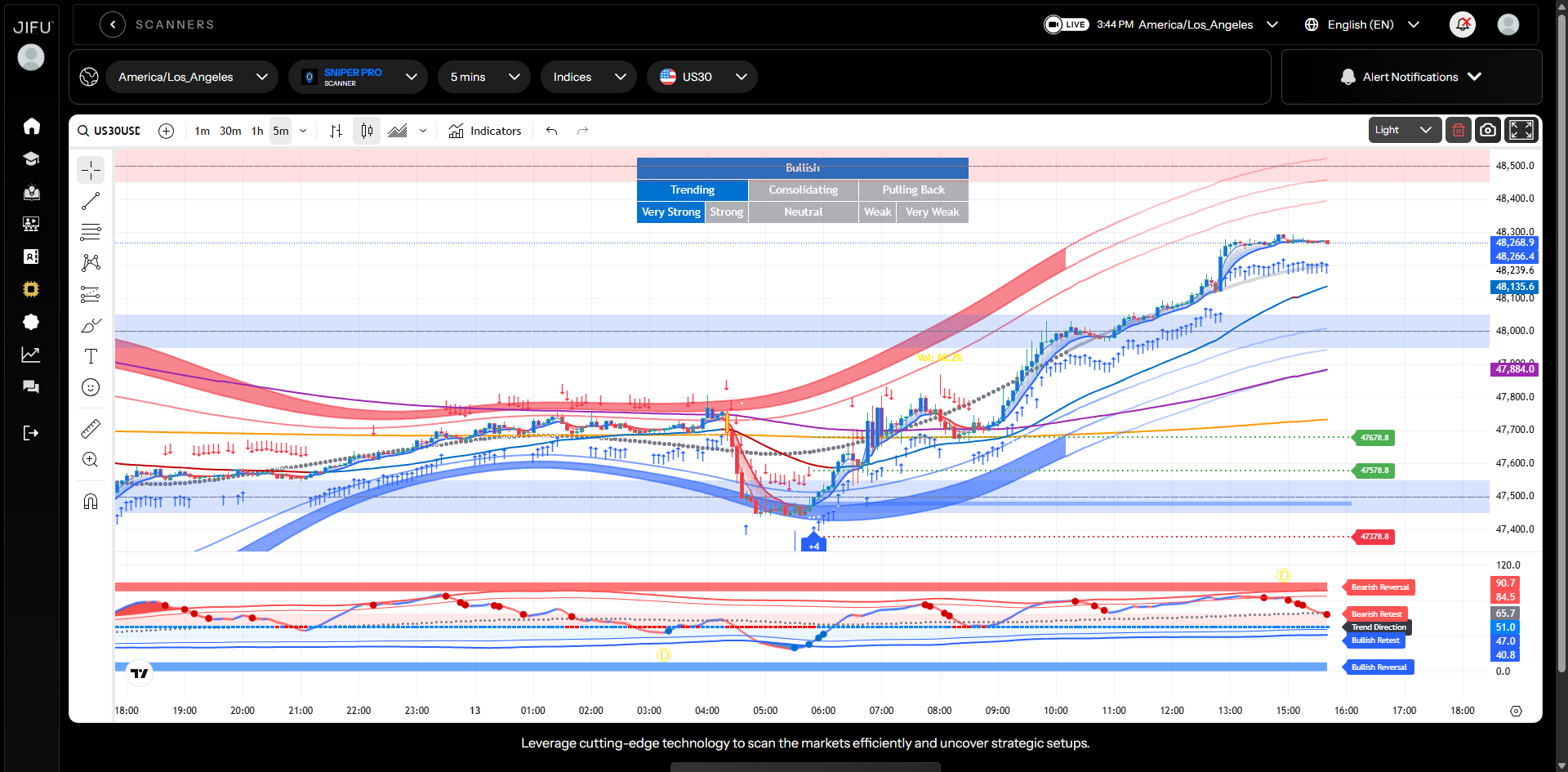 SniperPro Screenshot